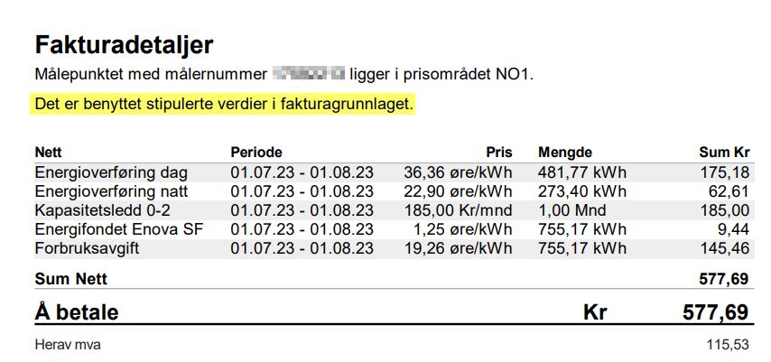 Utklipp fra faktura som viser om du har hatt stipulert forbruk